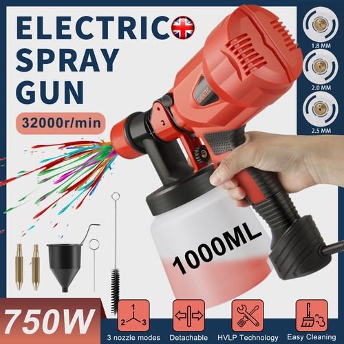 Kit sistema spruzzo vernice - sistema, a